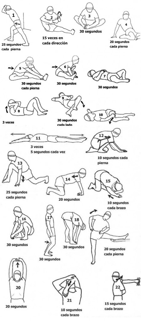 Programación y deporte