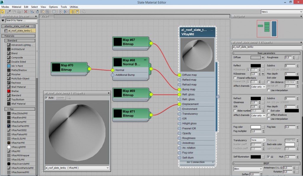 Estructura del material vista desde el Slate