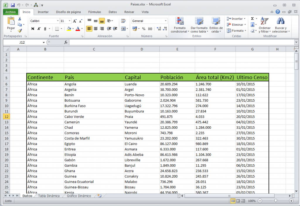 tablas dinámicas en Excel