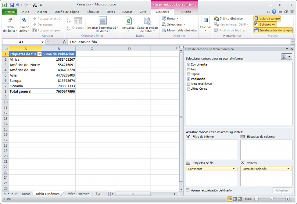 tablas dinámicas en Excel