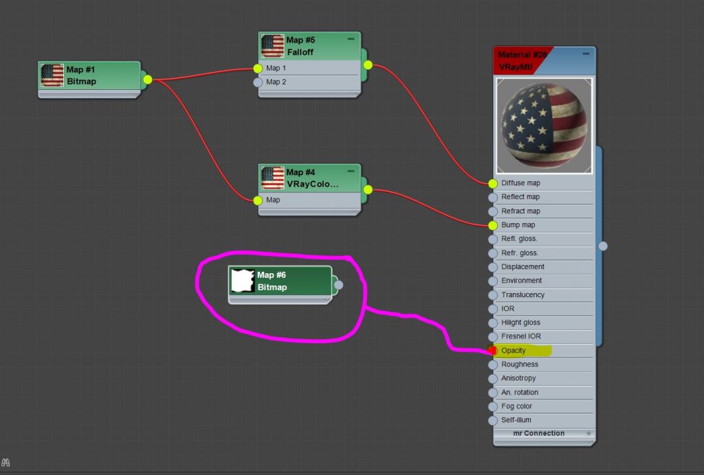 Estructura del material visto en el editor Slate. El mapa se carga con el contenedor "bitmap" (rosado) 
