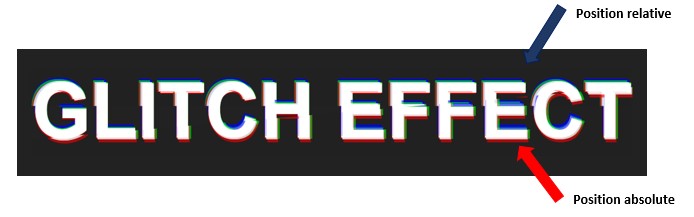 efecto glitch con CSS