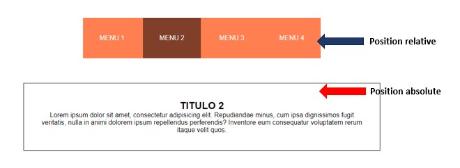 menu navegacion estilo cajon CSS